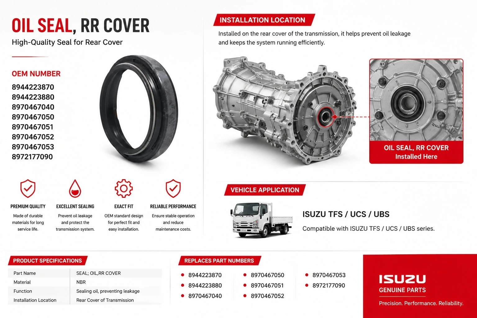 8944223870 Rear Cover Oil Seal 8970467050 8944223880 for ISUZU TFS UCS UBS 8944223870 Rear Cover Oil Seal 8970467050 8944223880 for ISUZU TFS UCS UBS