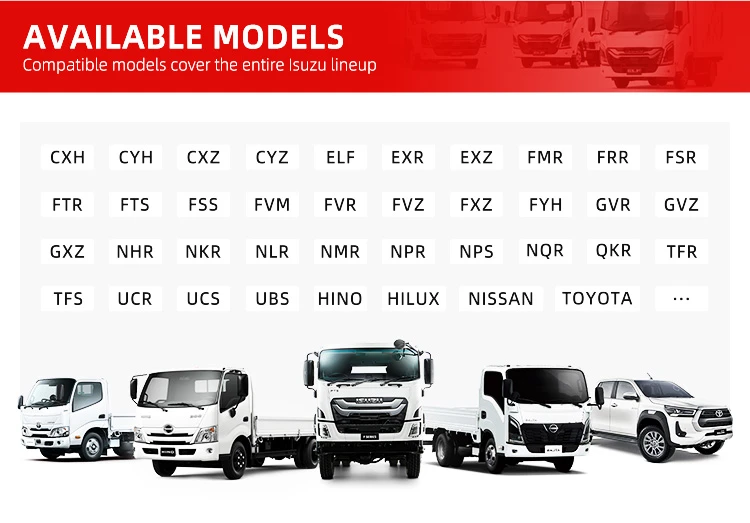Isuzu 700P Front Door Shell Stamping Outer Profile